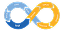 CI/CD